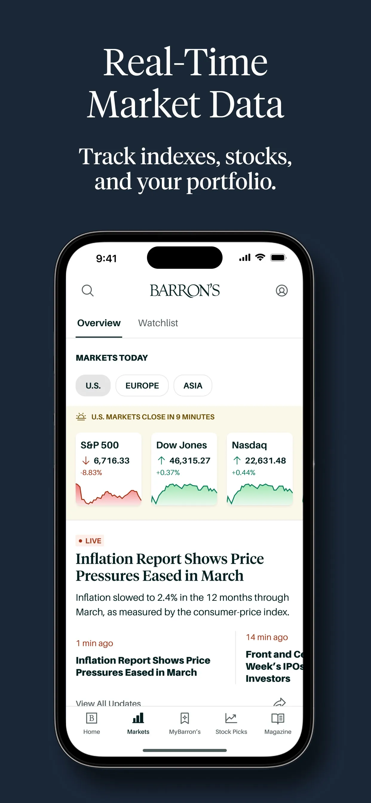 Markets overview with S&P 500, Dow Jones and Nasdaq sparklines, caption 'Real-time market data'