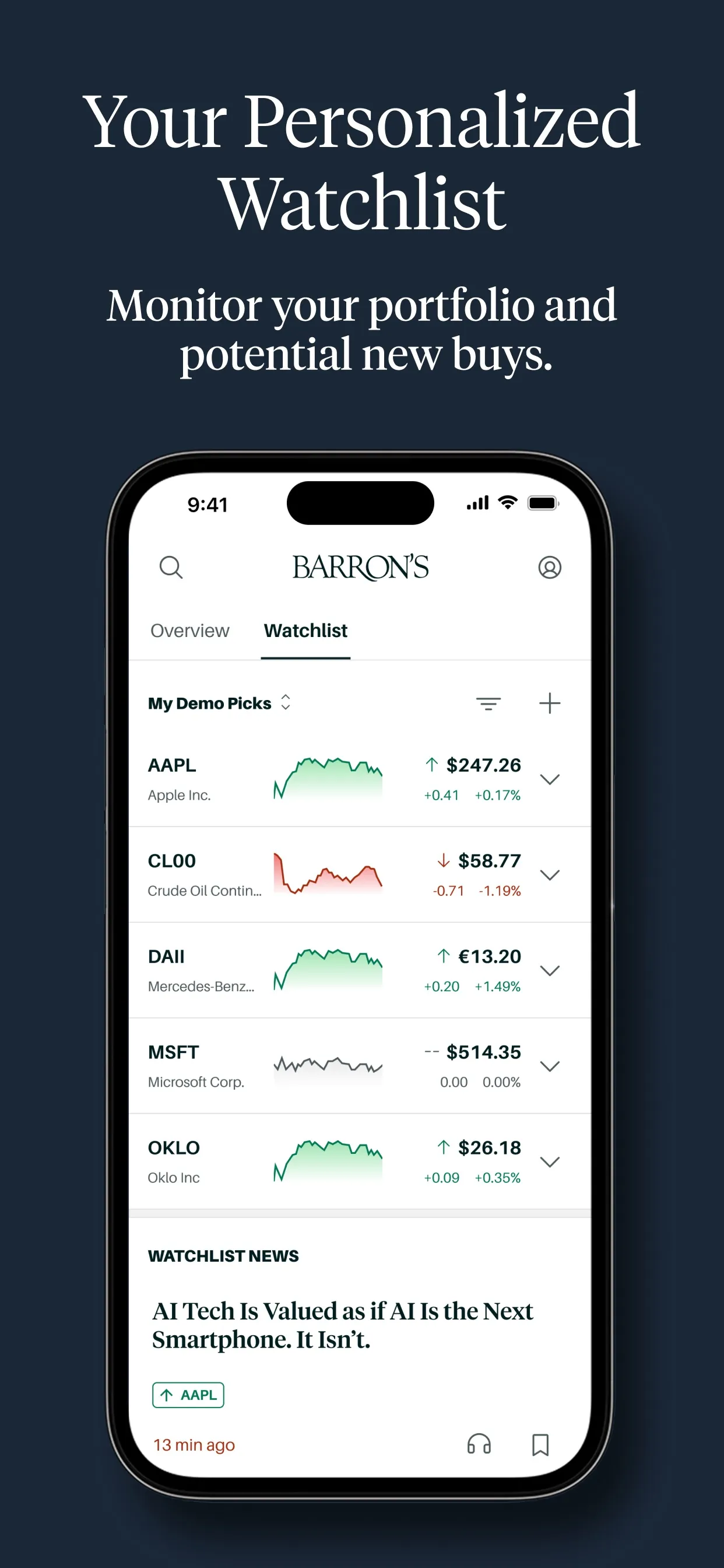 Watchlist with sparklines and watchlist news, caption 'Your personalized watchlist'