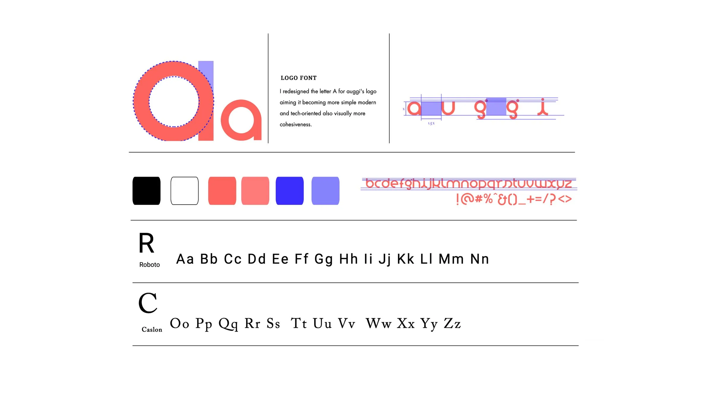 Auggi style guide: the redrawn letter 'a' for the logo font, the lowercase 'auggi' wordmark on a baseline grid, a palette of black, white, two corals and two blues, the custom alphabet, and Roboto and Caslon type samples
