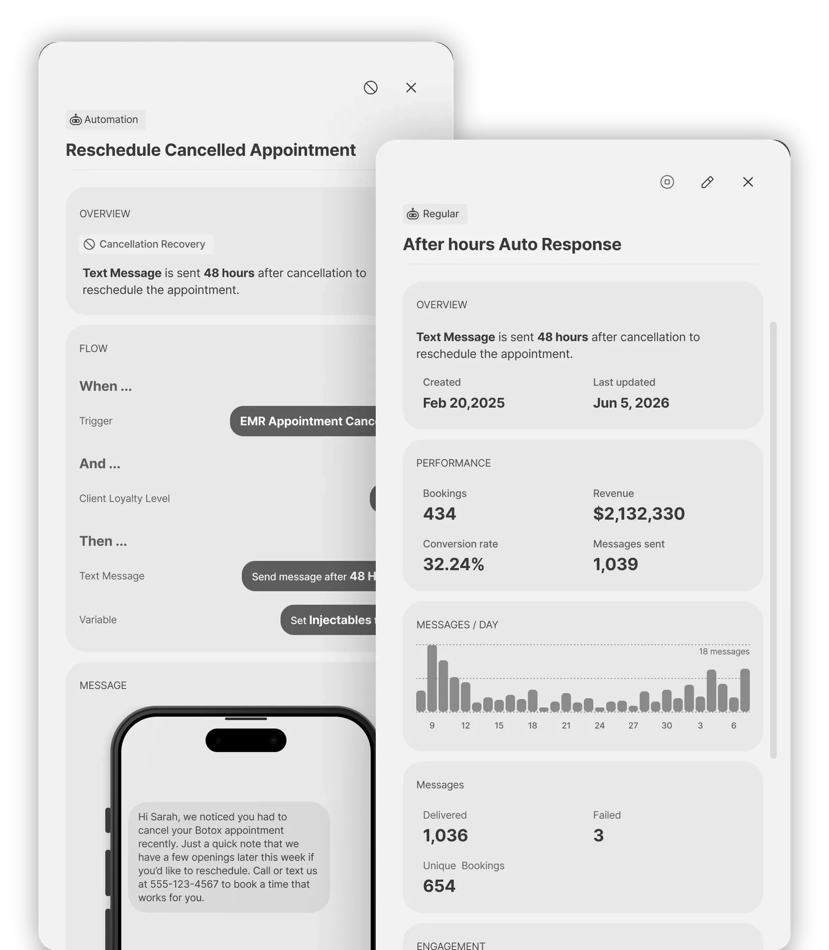 Two panels over a gradient background: an automation builder for rescheduling a cancelled appointment, with an EMR cancellation trigger, a loyalty-level condition and a delayed text message with a phone preview, and a performance panel for an after-hours auto response with bookings, conversion and daily message volume